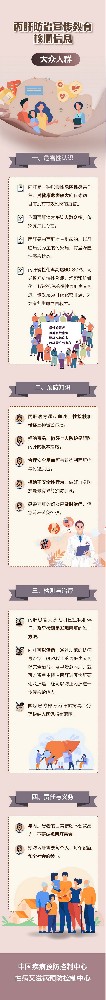 丙肝防治宣传教育信息之大众人群