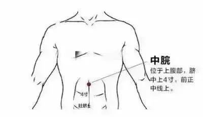 内伤脾胃，百病由生！养好脾胃少生病