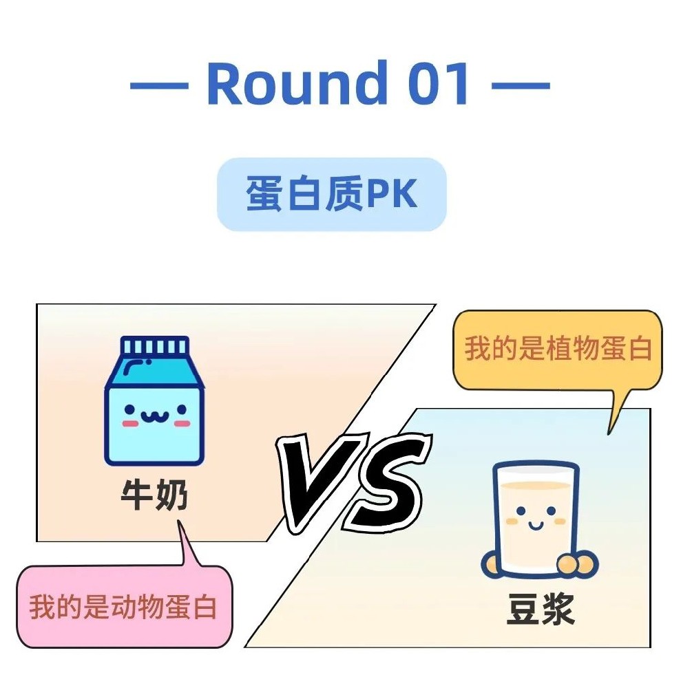 牛奶vs豆浆，哪个更营养？有一类人，真不建议喝！