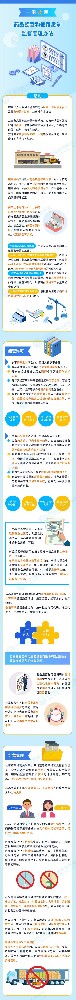 一图读懂《药品经营和使用质量监督管理办法》
